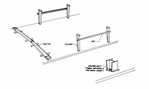 Step 1 Illustration