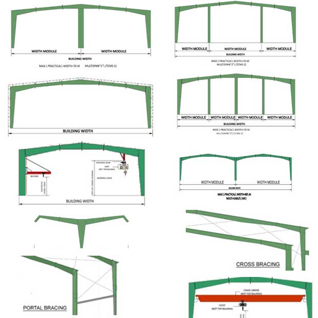 Framing System